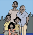 Families in Society