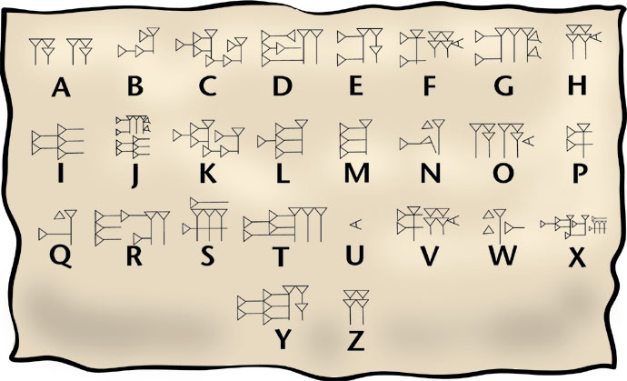 Cuneiform writing