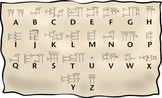 Mesopotamia Lesson 7