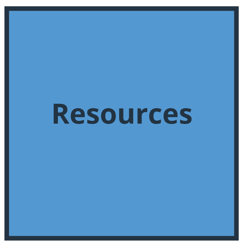 resources