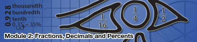 Module 2: Fractions, Decimals and Percents