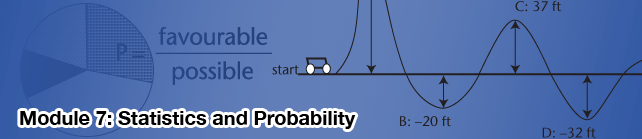 Module 7: Statistics and Probability