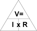 VIR Triangle