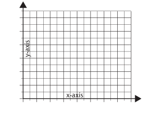 blank graph