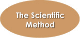 Scientific Method