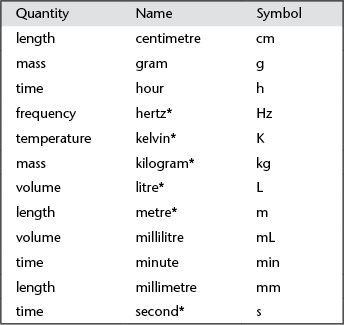 system_international.gif