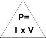 PIV triangle