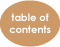 Table of Contents