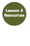 Lesson 3 Resources