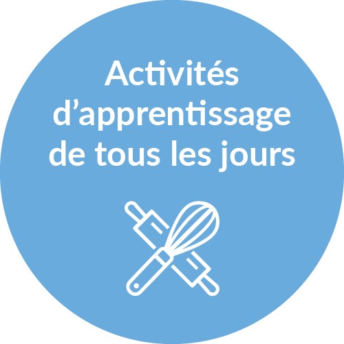 Activités d’apprentissage de tous les jours