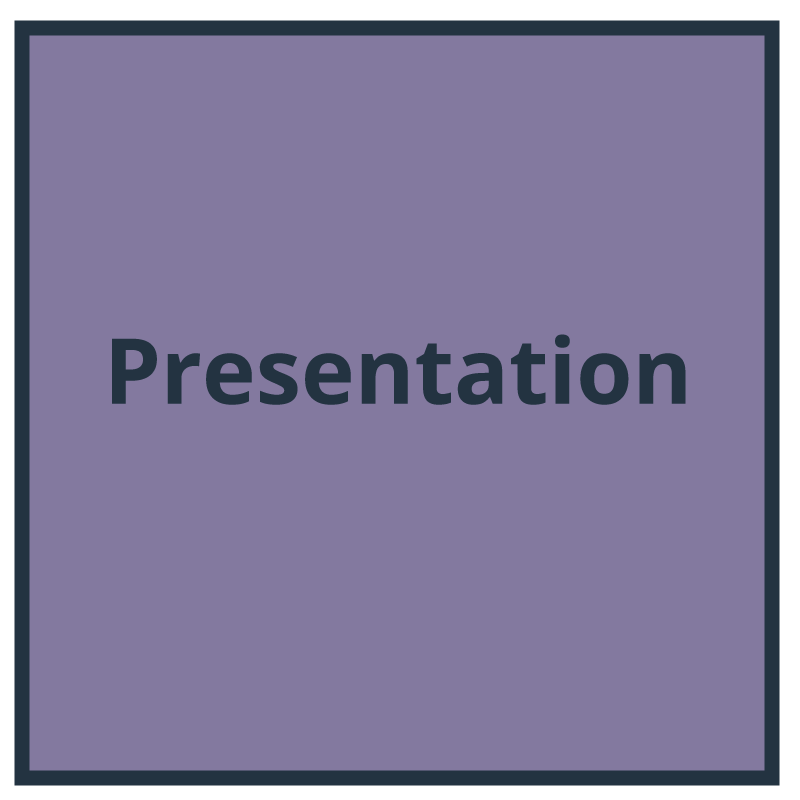 presentations